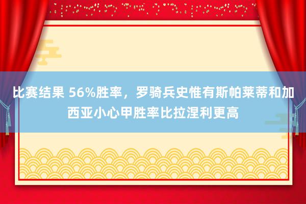 比赛结果 56%胜率，罗骑兵史惟有斯帕莱蒂和加西亚小心甲胜率比拉涅利更高