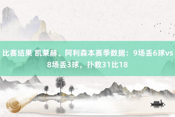 比赛结果 凯莱赫、阿利森本赛季数据：9场丢6球vs8场丢3球，扑救31比18